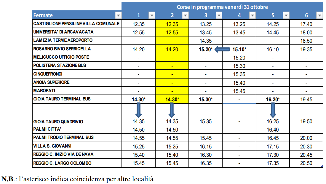 Lirosi Autoservizi AVVISO ATTIVAZIONE CORSA BIS  